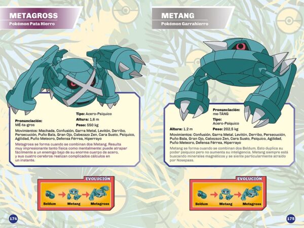 Guía de los Pokémon de Alola